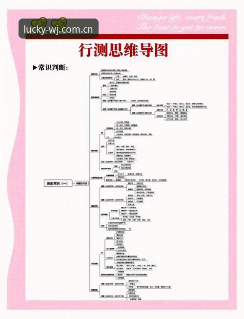 维基体育彩票教程深度评测：从入门到精通的操作指南与数据解析