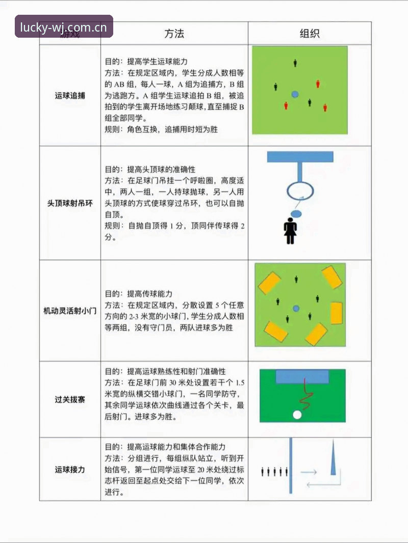 什么是维基体育体育赛事？新手如何快速上手投注体验？